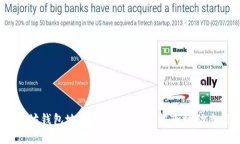 2023年以太坊钱包地址行情分析：了解市场动态与