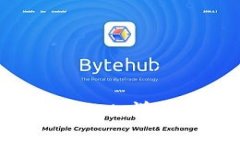 如何有效地同步TPWallet：详尽指南与常见问题解答