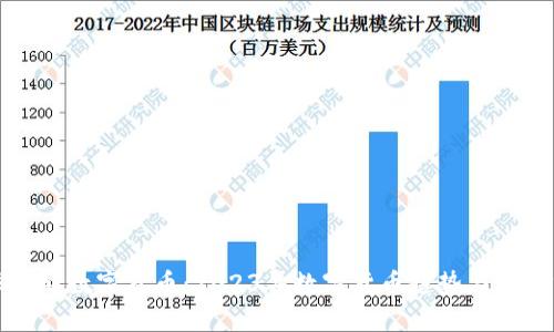 全球最新数字货币：2023年数字货币趋势与前景分析