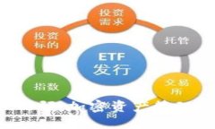 2022年TPWallet回顾：加密资产管理新视野与发展趋