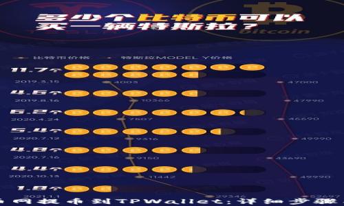 
如何从长币网提币到TPWallet：详细步骤与注意事项