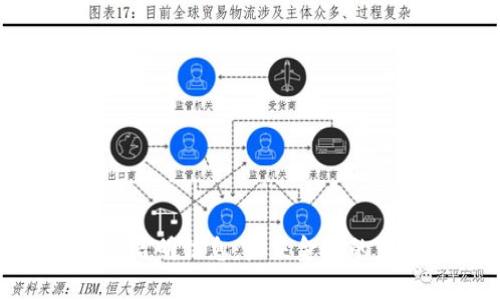 数字货币启明信息：未来金融的变革之路