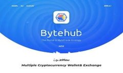 以太坊公链钱包期货投资全解析：如何选择与操