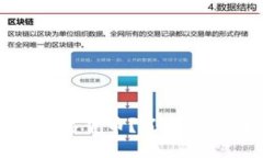 为什么不使用数字货币？了解其潜在风险与影响