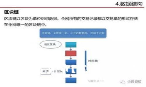 为什么不使用数字货币？了解其潜在风险与影响